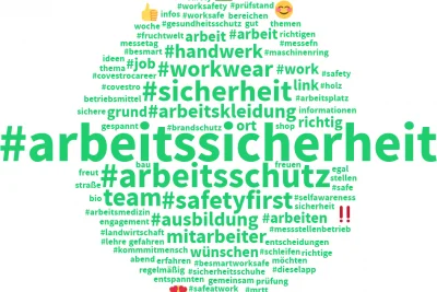 VDSI fordert gezielte Mittel für Prävention und digitale Sicherheit
